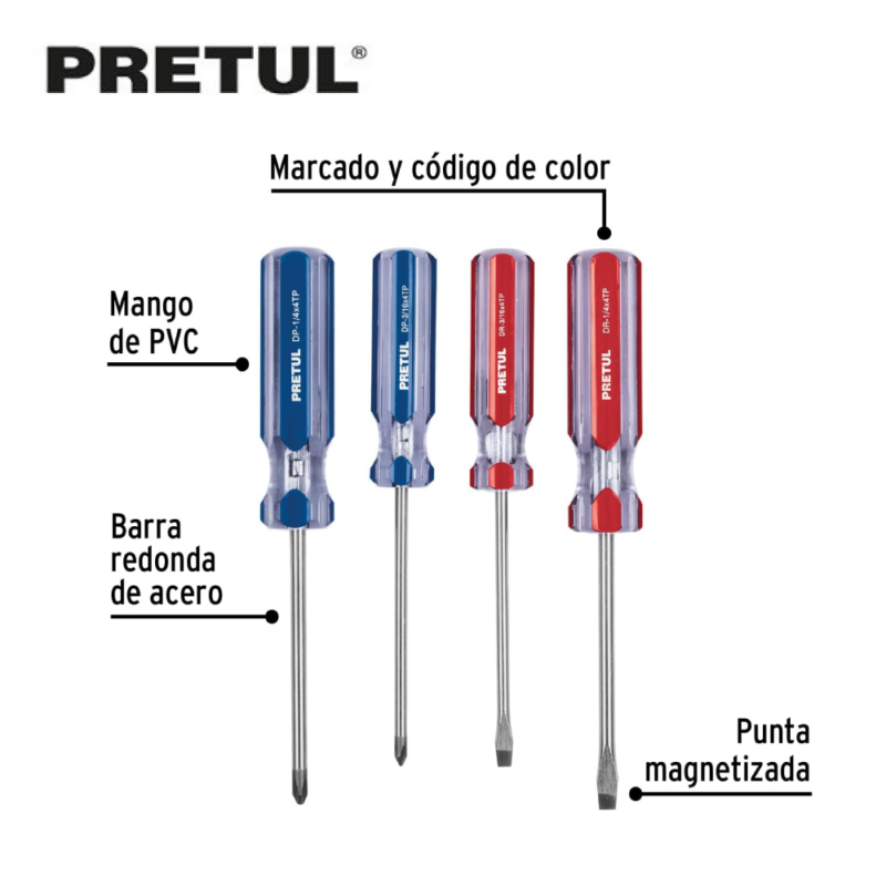 JUEGO DE DESTORNILLADORES IMANTADOS 4 PZ 2E2P MANGO DE PVC 20212 PRETUL - Imagen 2